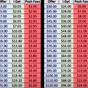 Please Read first before shopping my closet